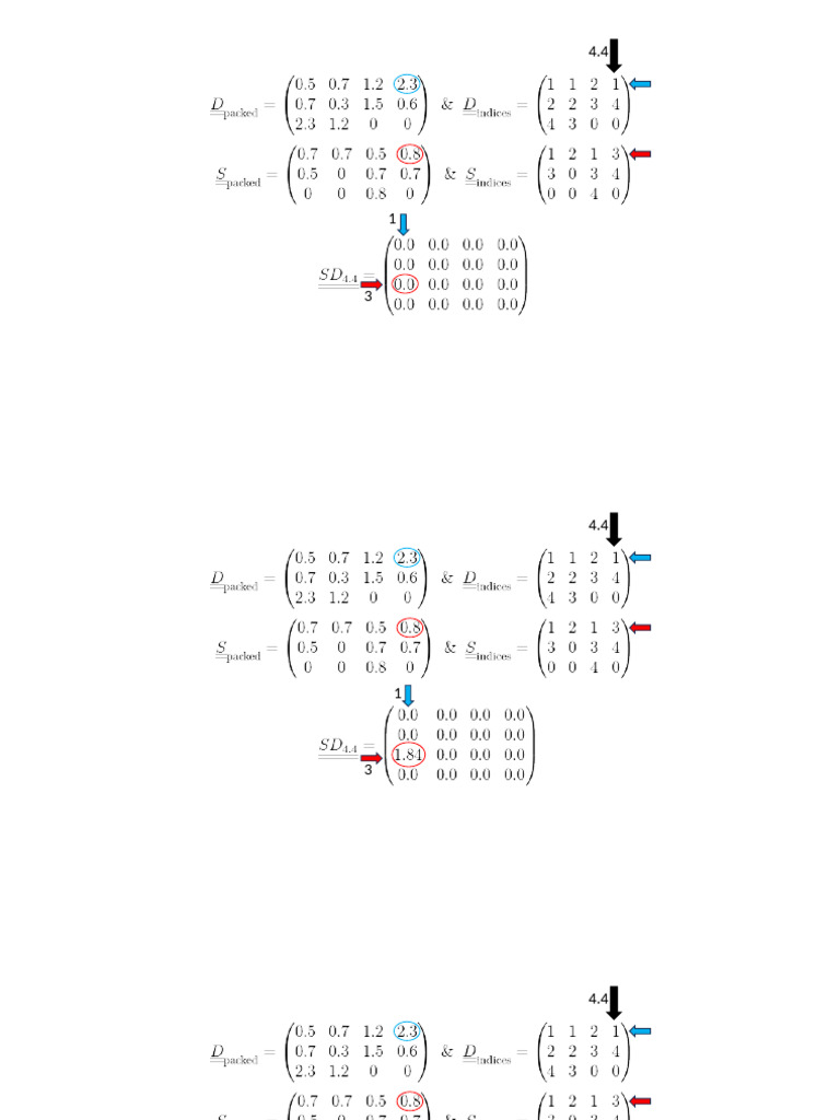 Algorithm | PDF