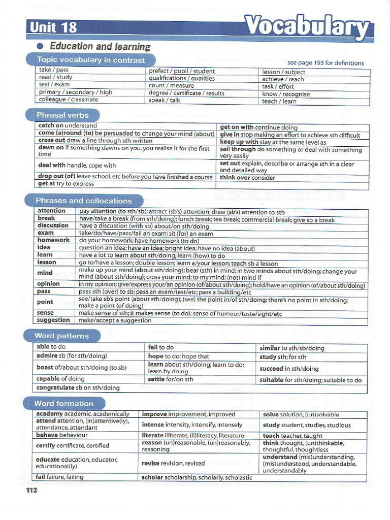18 Voc Education Learning | PDF