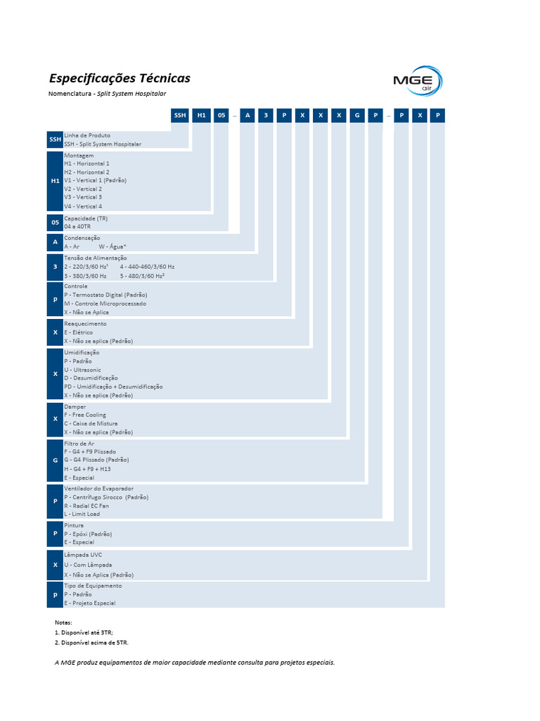 Especificações do Split System Hospitalar | PDF