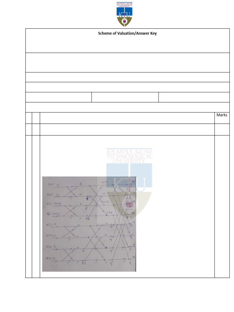 Ec301 Scheme | PDF | Digital Signal Processing | Telecommunications ...