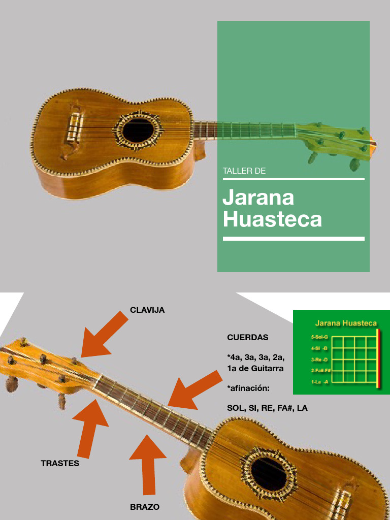 Elementos Esenciales de la Jarana Huasteca | PDF | Arte