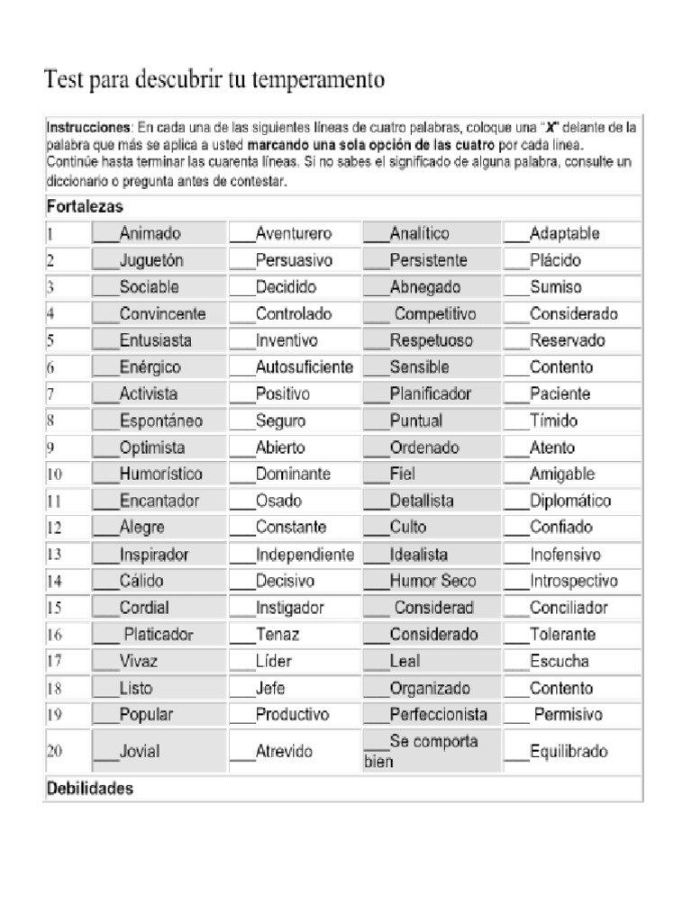 Test de Los 4 Temperamentos | PDF