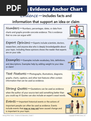 Anchor Chart - Defining Evidence
