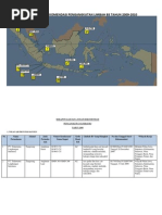 Download RekomendasiPengangkutanLimbahB3Tahun2010 by Tukang Ebook Aneka SN79191769 doc pdf