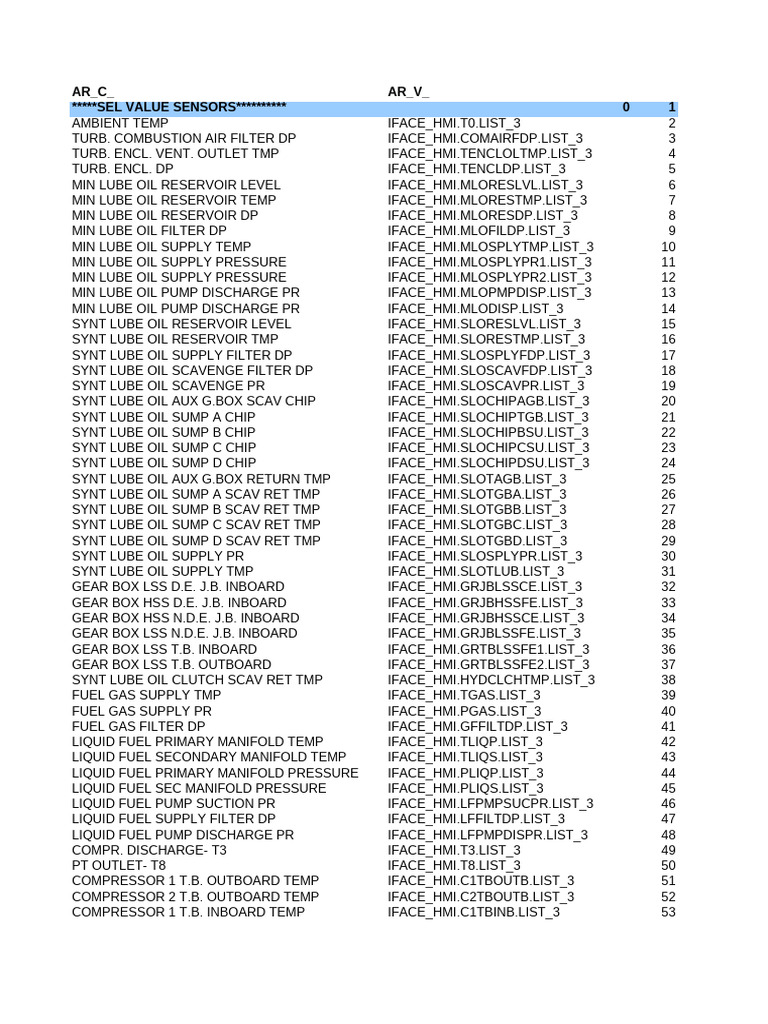 Modbus List | PDF | Oil | Valve