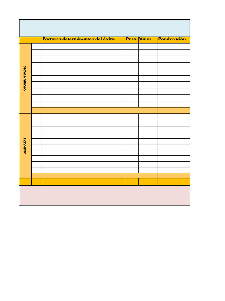 Matriz MEFE | PDF | Economias | Business
