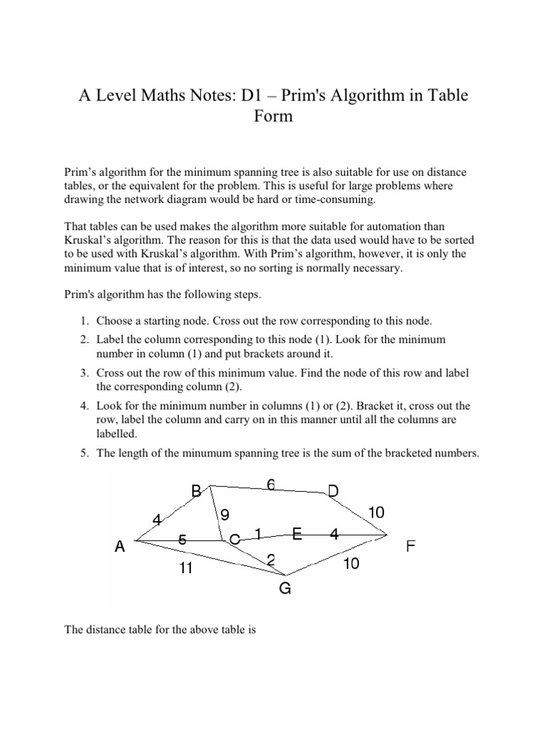 Prims Algorithm | PDF | Combinatorics | Discrete Mathematics