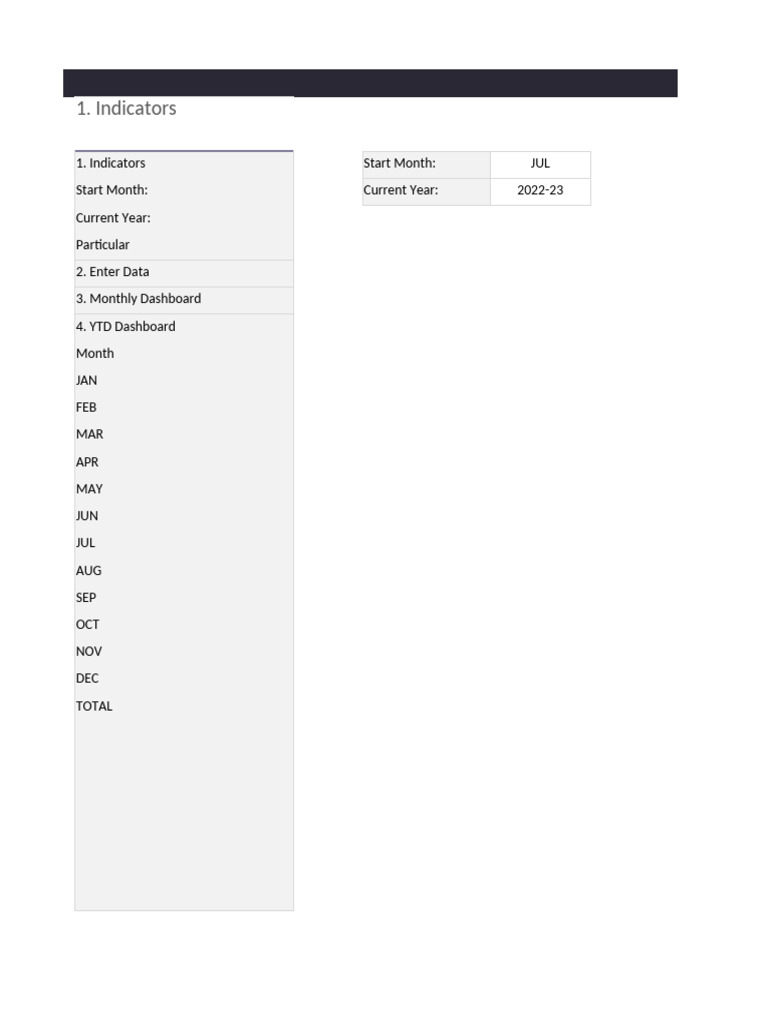 Accounts Payable Dashboard Overview | PDF