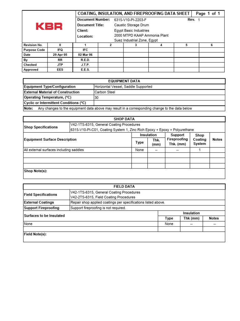 coating-insulation-and-fireproofing-data-sheet-page-1-of-1-pdf