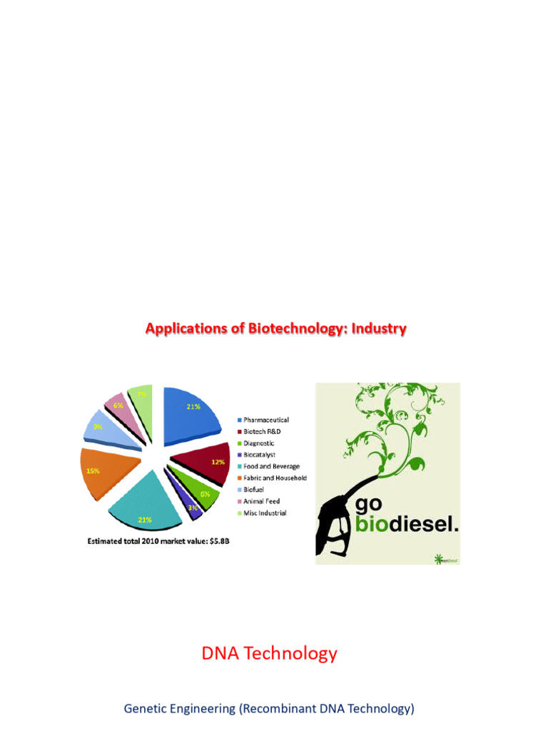 Recombinant DNA Tech For Upload | PDF | Restriction Enzyme | Molecular ...