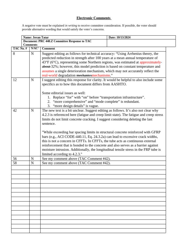 Comment Table For Item 1 Responses To TAC 440-Z-jt | PDF | Fatigue ...