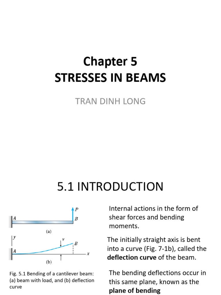 Chapter 5 Stresses in Beams - Basic Topic | PDF | Bending | Beam ...