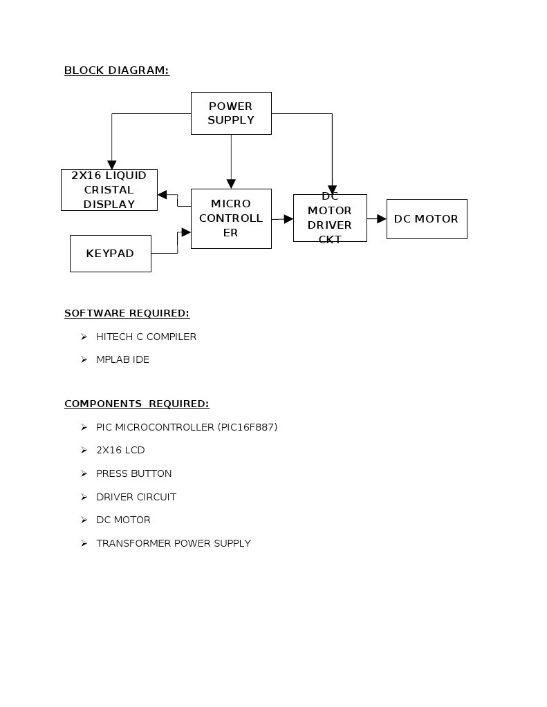 Power Supply Diagram for PC Control | PDF | Computers