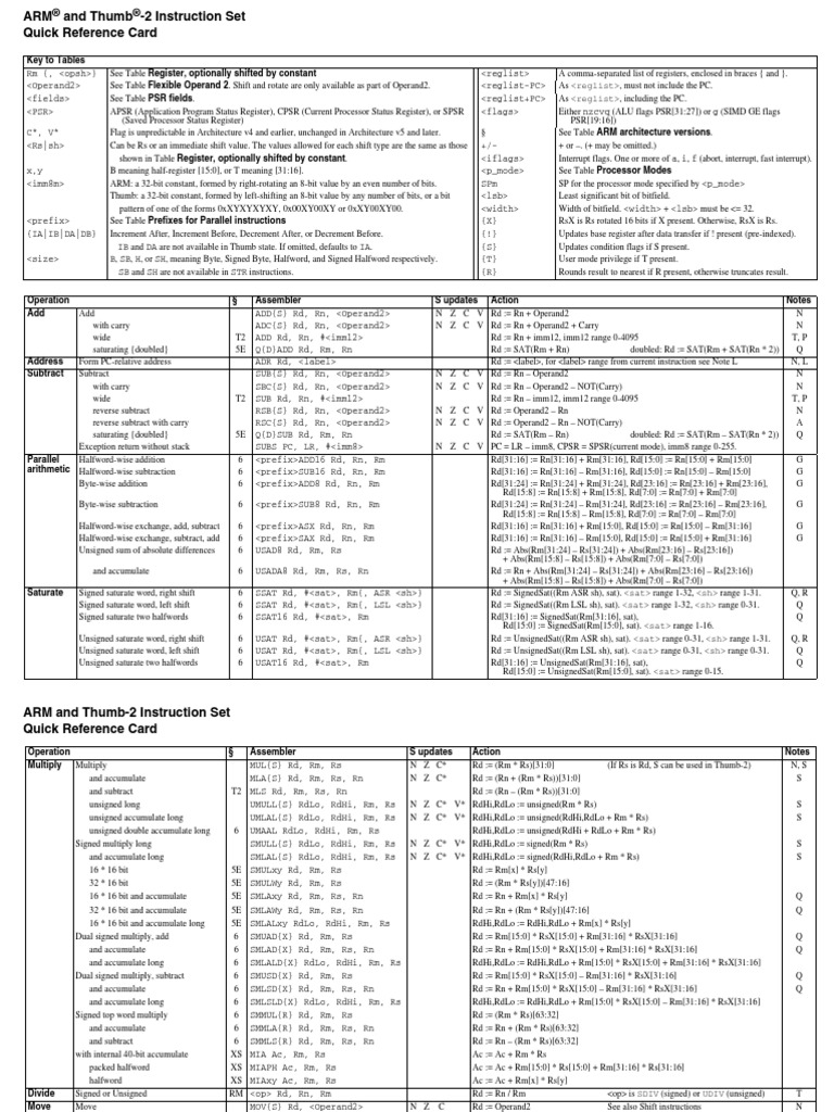Arm 7 Lpc2148 | PDF