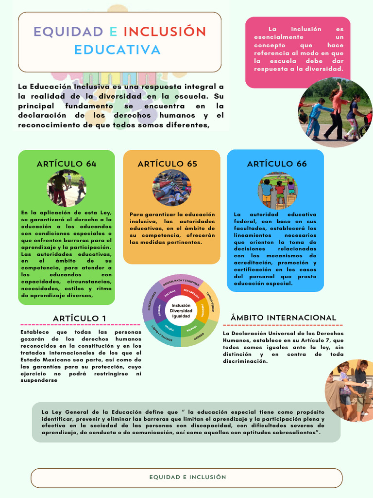 Equidad e Inclusión Educativa | PDF | Inclusión (Educación) | Educación ...