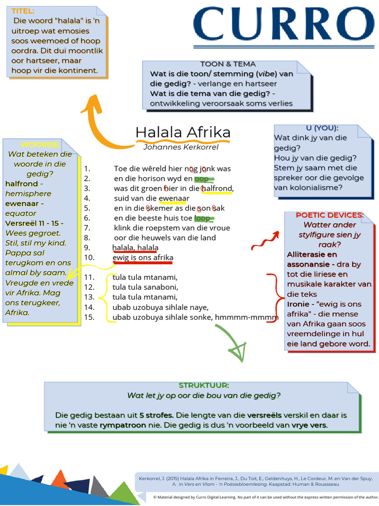 10 Halala Afrika TWISTUP | PDF