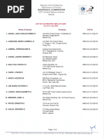 Accredited HMO List in the Philippines 2025 | PDF | Health Economics ...
