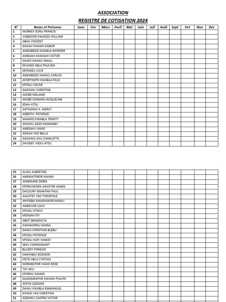 2024 Association Membership Register | PDF | Art | Lifestyle