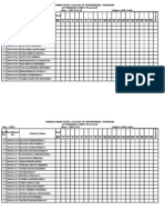 Attendance Sheet Practical 2012