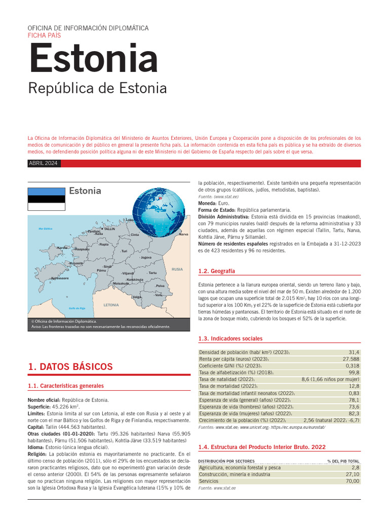 Image Result For Estonia Ficha Pa Izenpe Eus