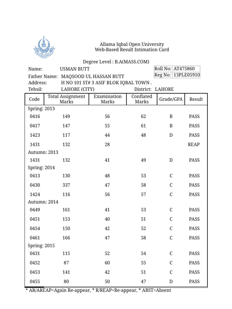 Aiou online web based result pdf