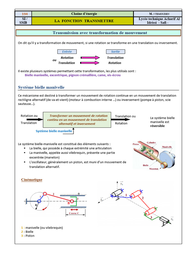 Transformation Rotation-Translation | PDF | Mouvement de rotation | Vis ...