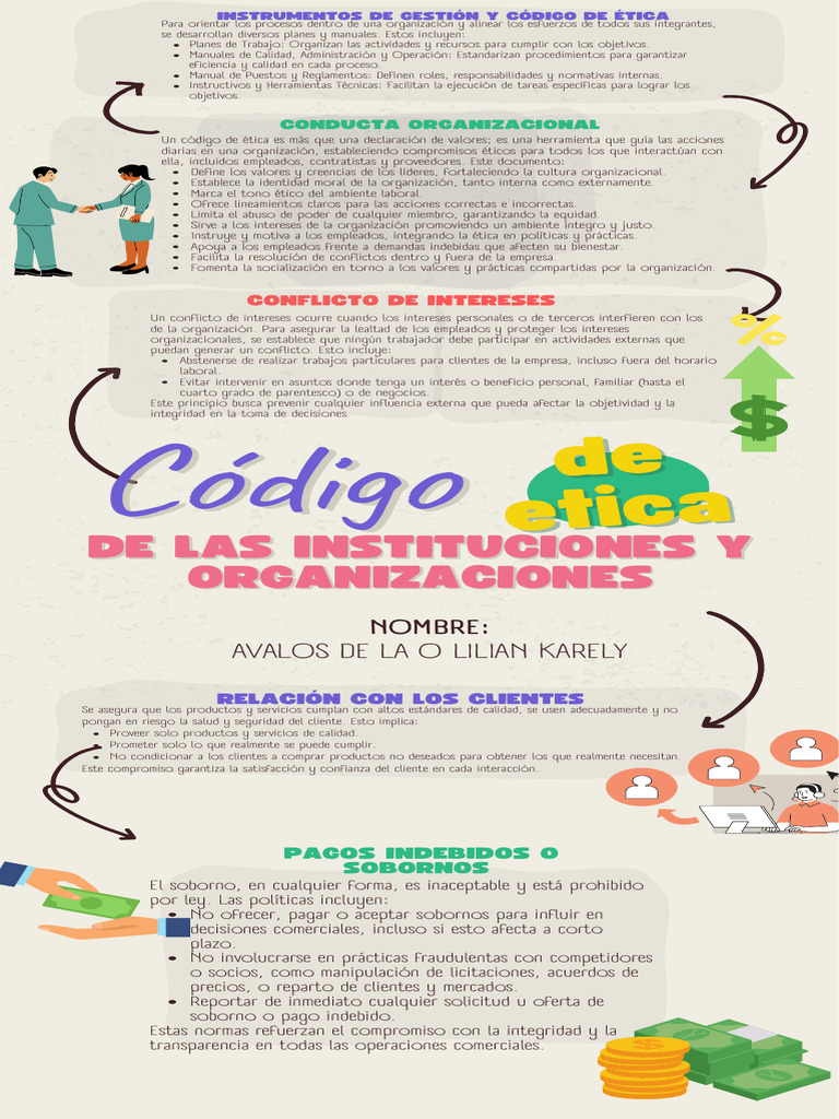 Código de Ética de Las Instituciones y Organizaciones | PDF | Business ...
