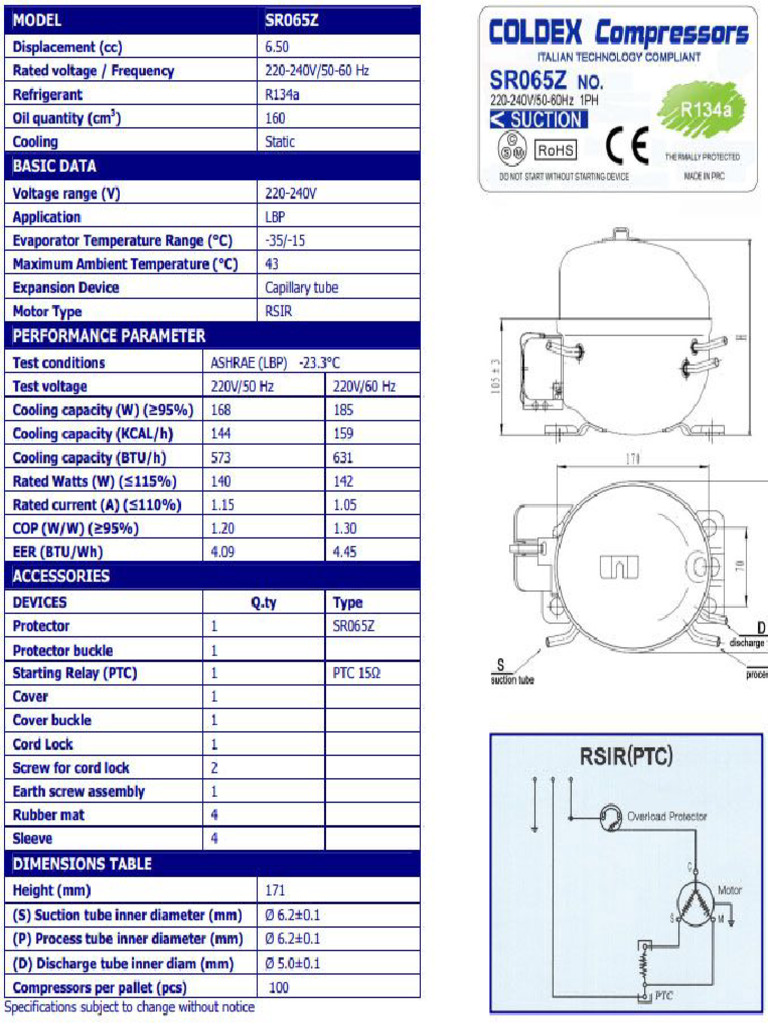Codex | PDF