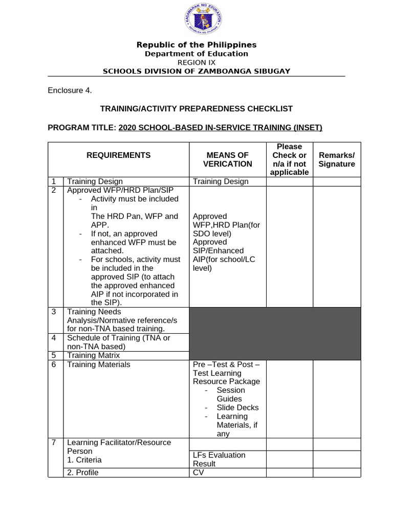 INSET Training Preparedness Checklist | PDF