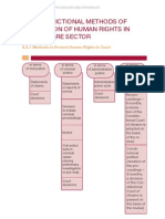 Jurisdictional Methods of Protection of Human Rights in Health Care Sector