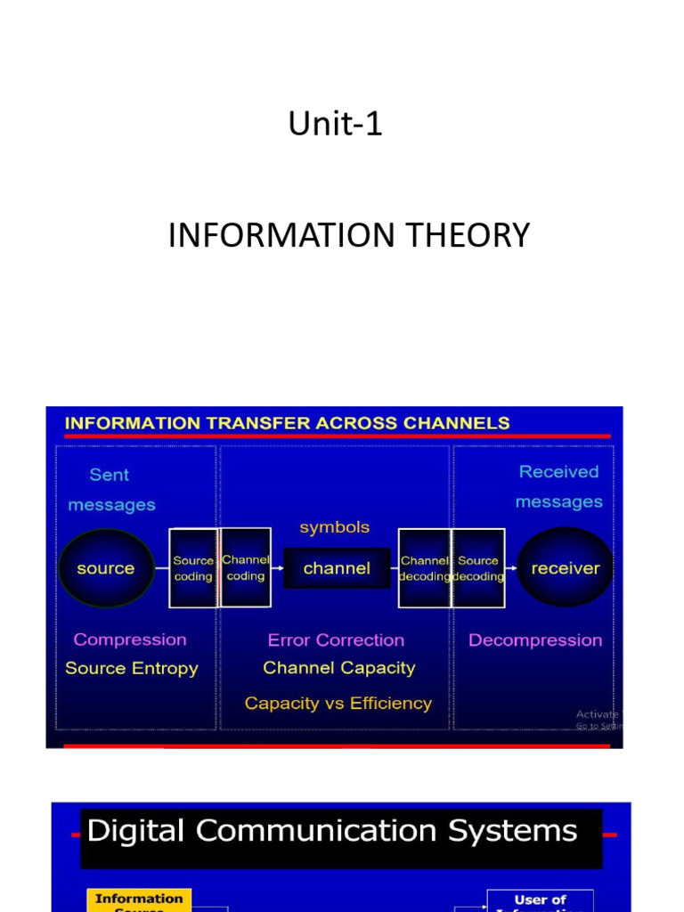 Unit - 1 | PDF | Code | Information