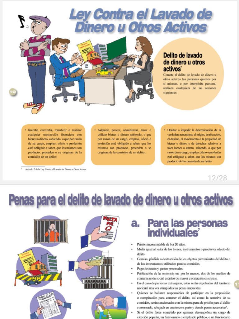 Explicación de Ley Contra El Lavado de Dinero U Otros Activos | PDF