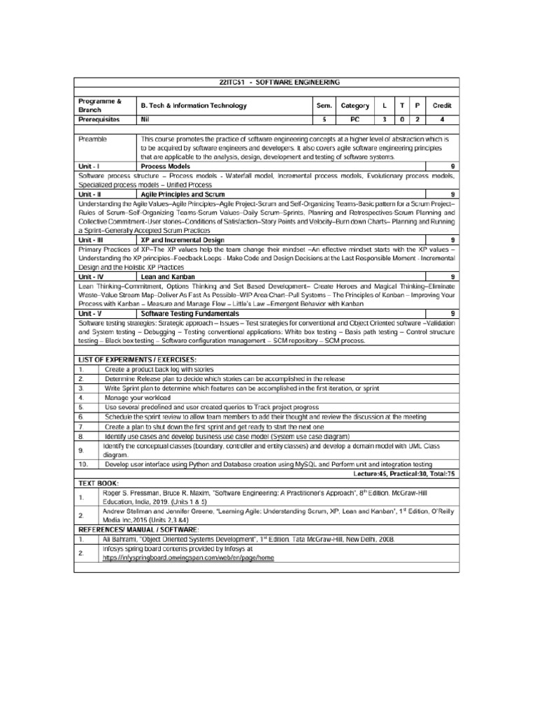 SE SYLLABUS | PDF | Agile Software Development | Systems Thinking