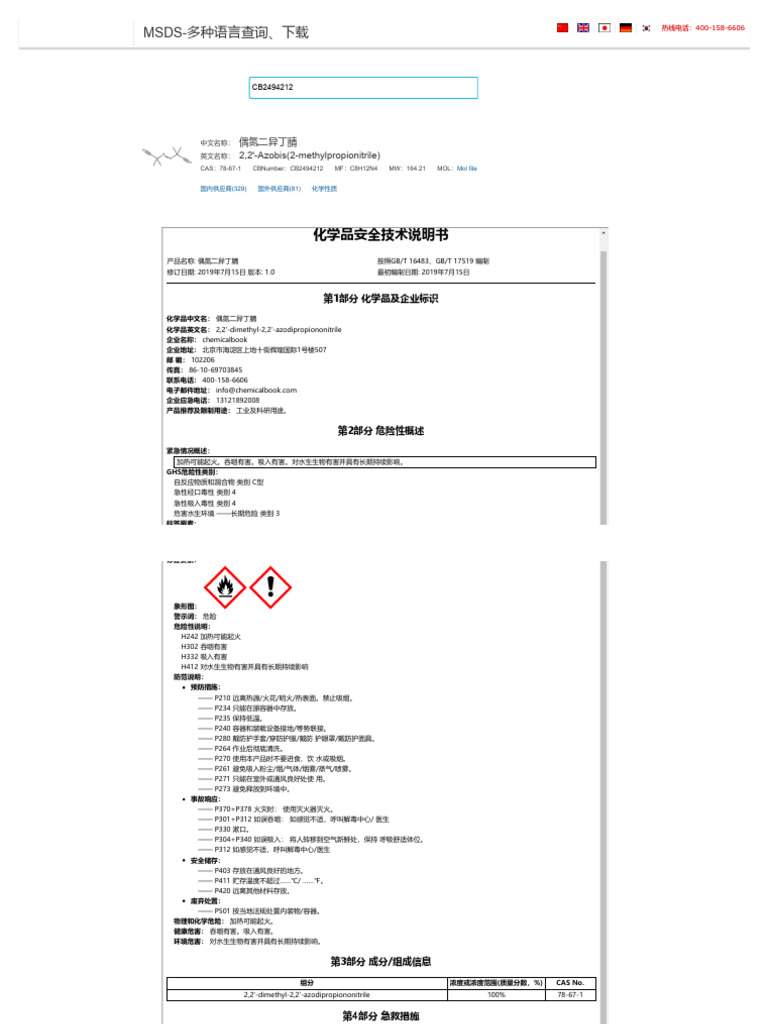 Aibn MSDS | PDF