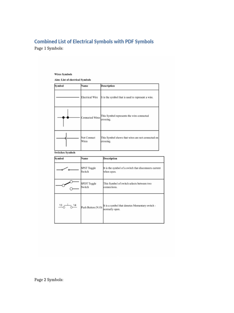 Combined electrical symbols list pdf symbols pdf