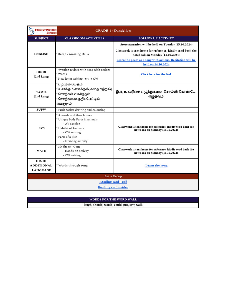 COMMEDIAUpdate 10 - 20241011133518 6 | PDF | Languages Of Sri Lanka ...