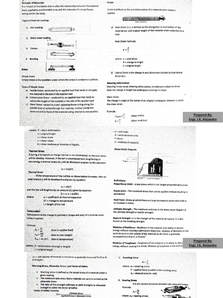 Strength Of Materials Pdf Pdf Strength Of Materials Classical