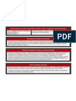 Ficha3 Experiencias WEB AsisTécnicaLíneaBlanca