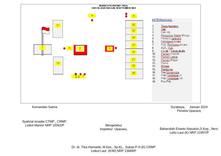 Denah Upacara Bendera 10 September 2024 | PDF