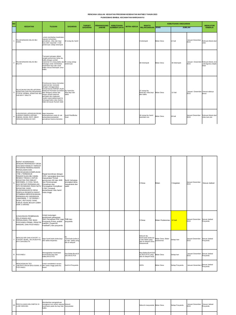 Ruk Rpk Kia 2023 Pdf