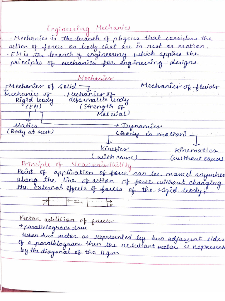 Em Notes.... | PDF