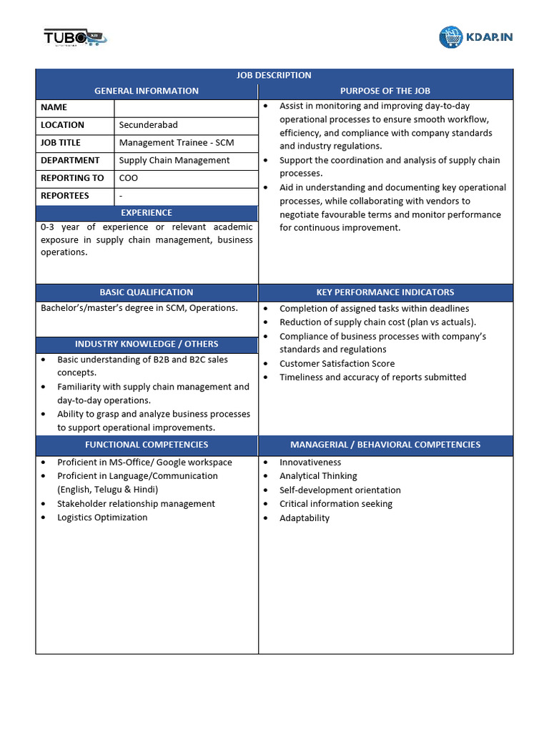 Management Trainee Job in SCM | PDF | Supply Chain Management | Supply ...
