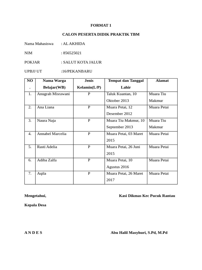Format 1 PBK | PDF