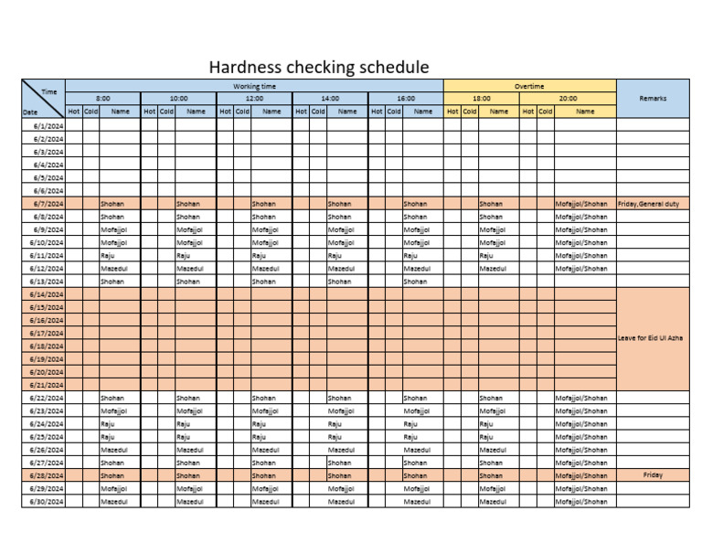 Daily-Hardness Checking Schedule | PDF