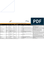 Venture Funding Full Year 2011 Top Deals Final