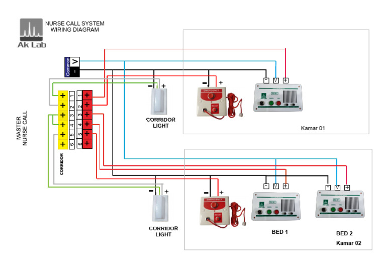 Wiring Nurse Call 2 Way SV201 | PDF