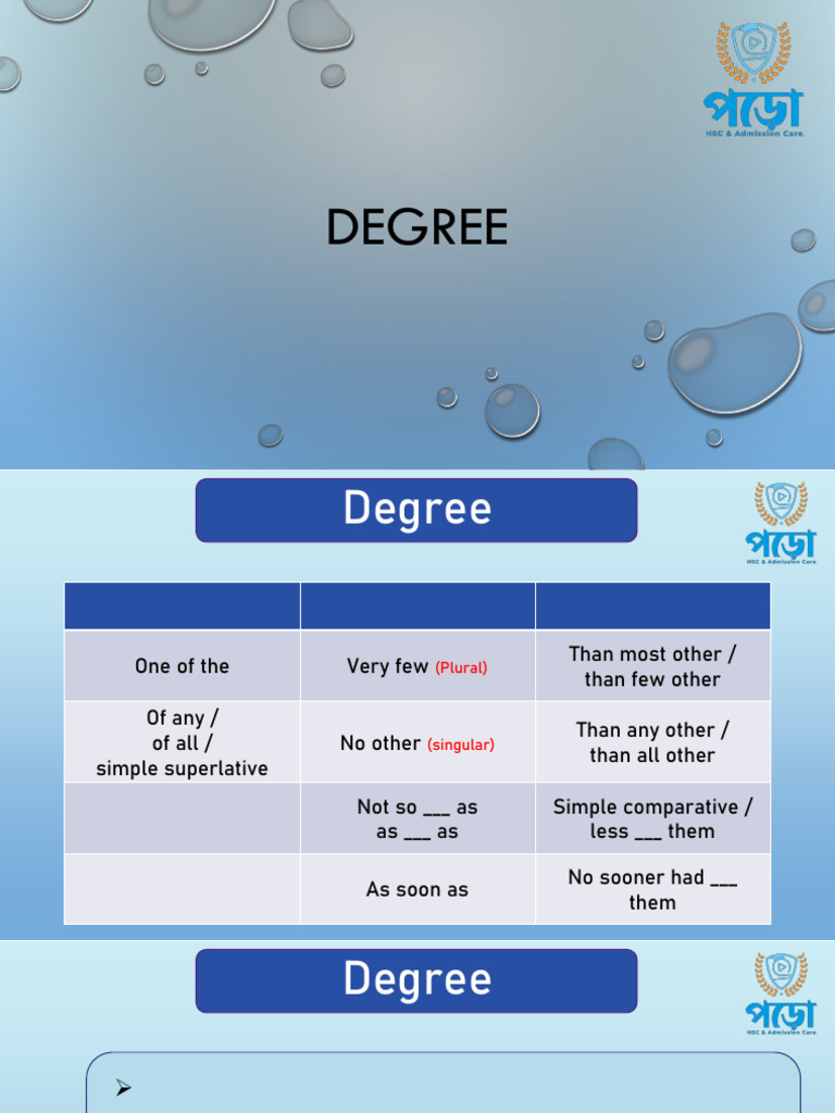 Degree | PDF