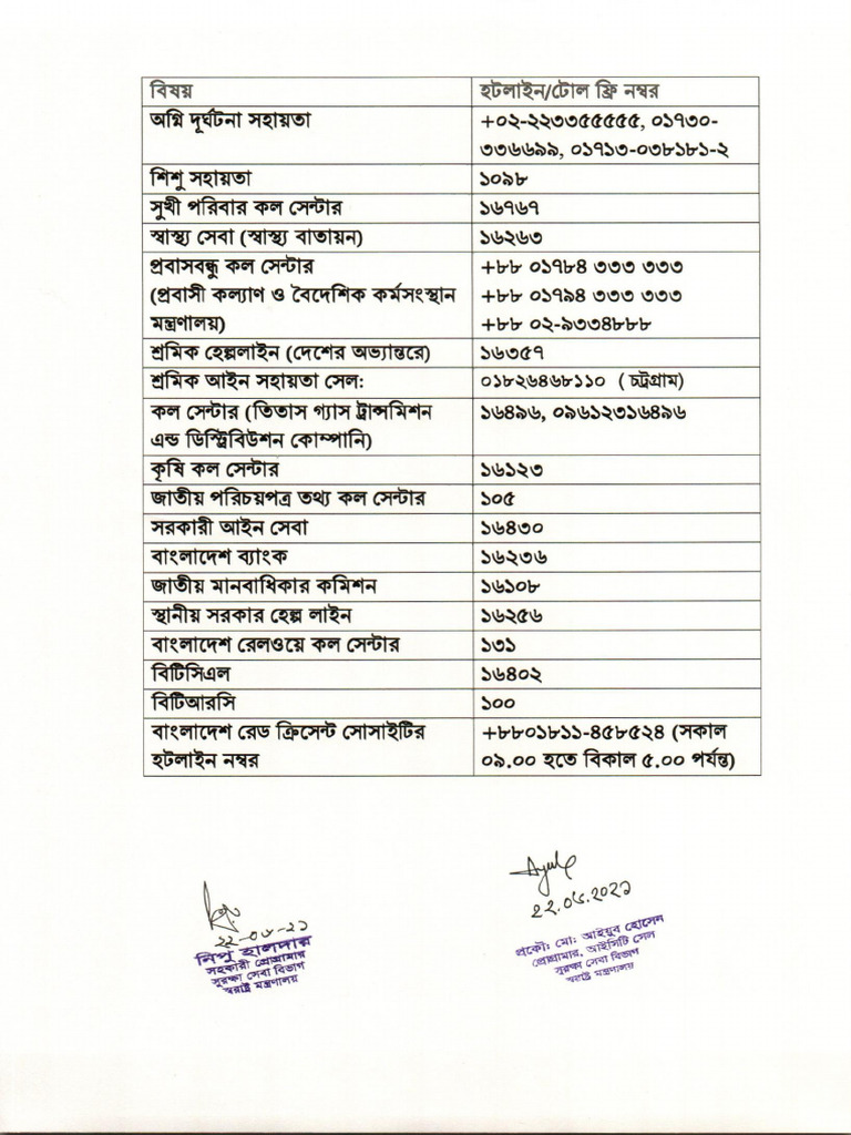Toll Free Hot Number | PDF