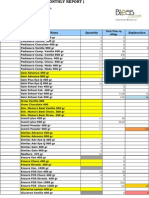 Monthly sales report for Jember outlet in December 2011