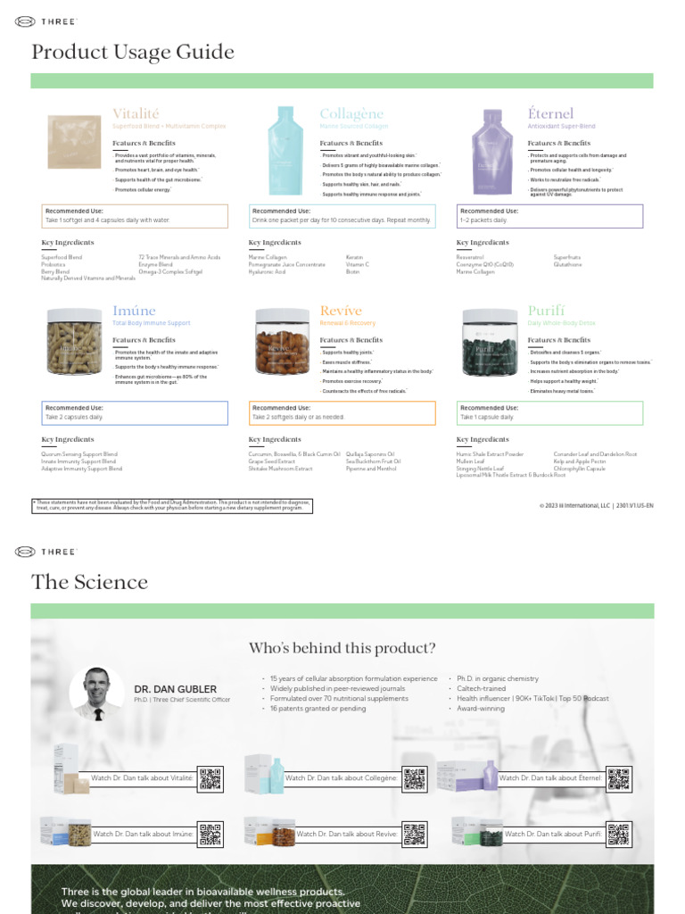 Comprehensive Superfood Supplement Guide | PDF | Dietary Supplements